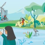 causes of climate change